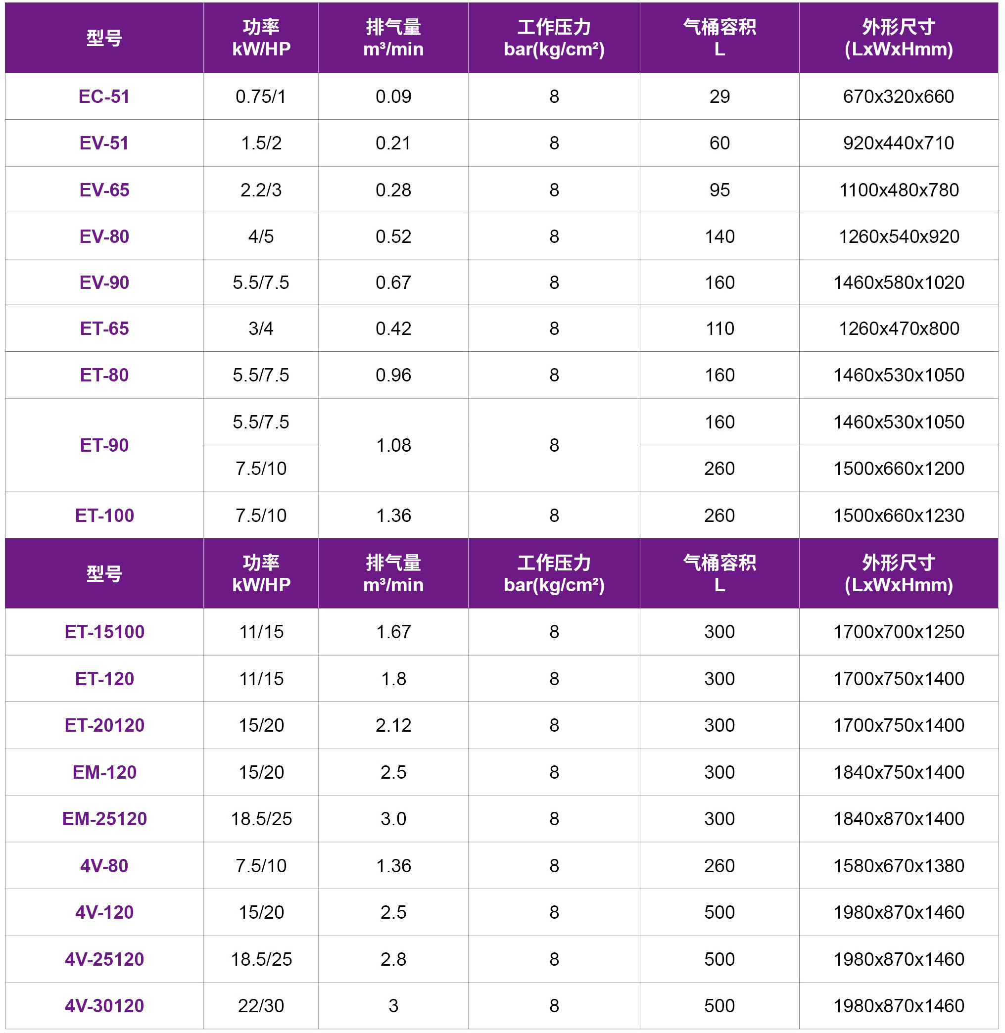 1689042471134005.jpg 22-風(fēng)冷卻活塞機(jī).jpg