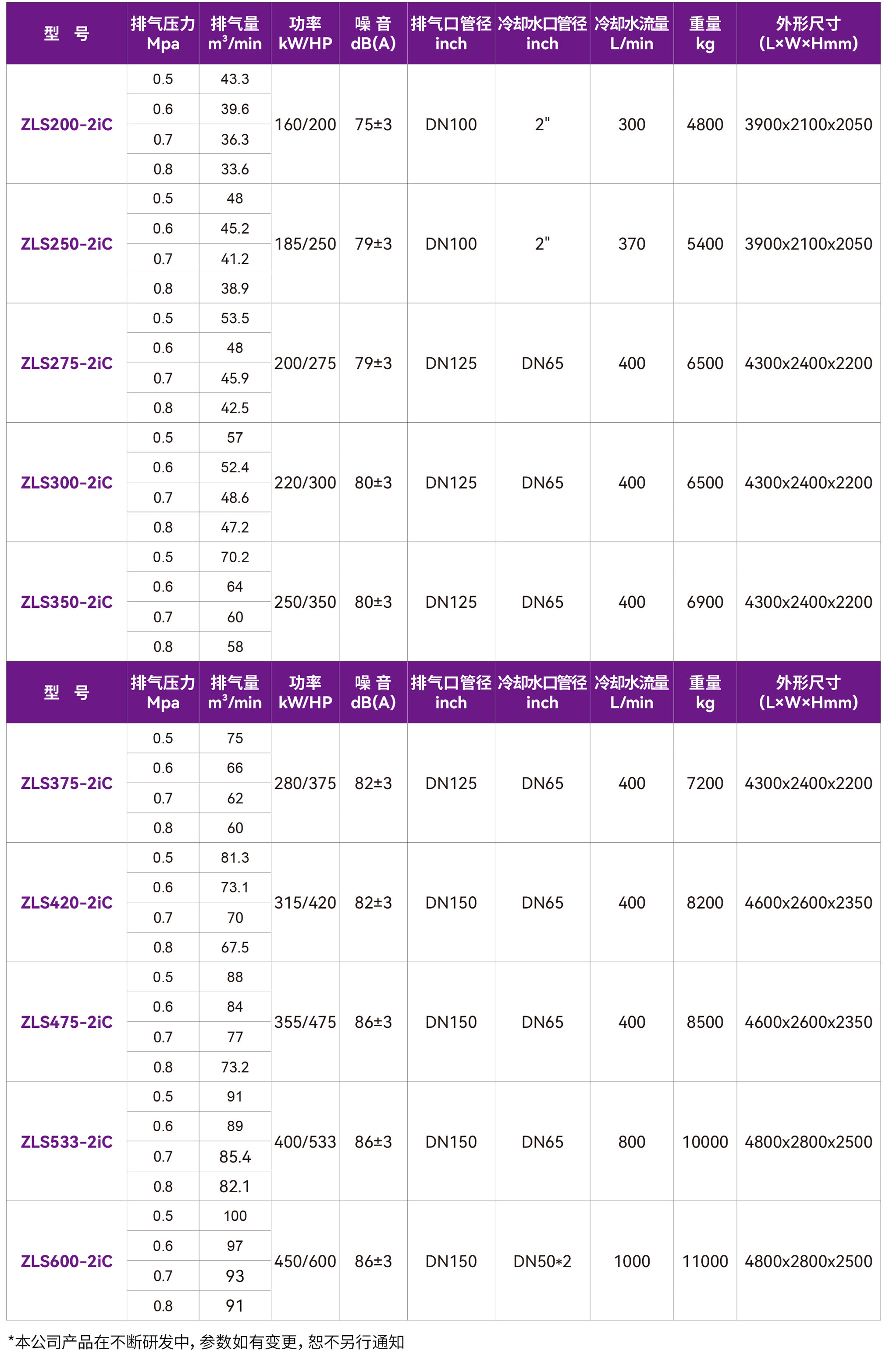 1763794775990133.jpg 2iC-2-變更.jpg